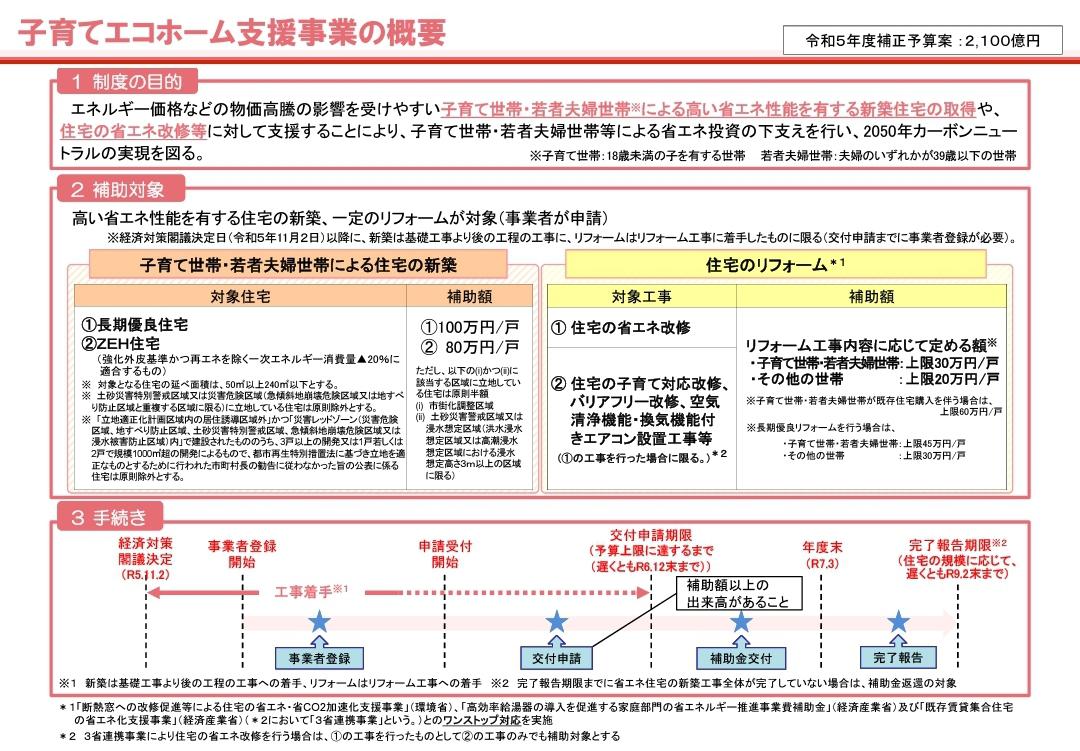 大型補助金「子育てエコホーム」て?